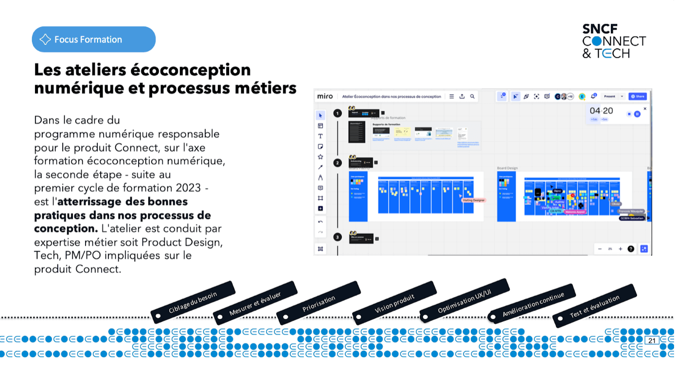 Raison d'être SNCF Connect & Tech Extrait de la conférence “Mise en place du programme Numérique Responsable pour SNCF Connect”, Open Source Expérience, Décembre 2023
